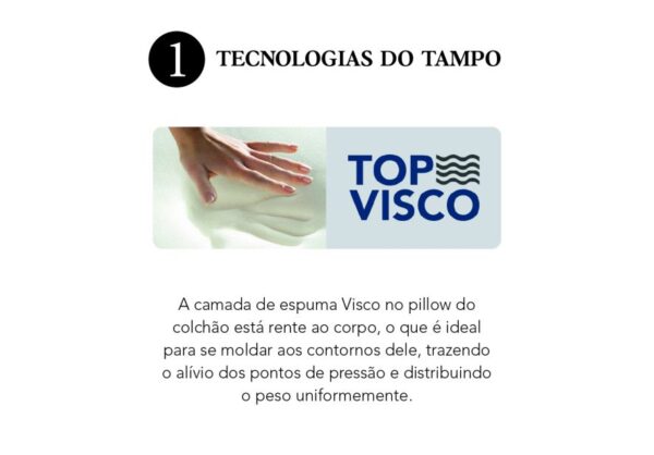 colchao-box-simmons-sensations-moderate-1-top-visco